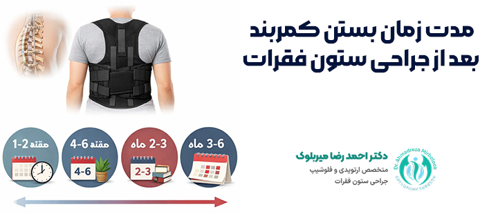 مدت زمان بستن کمربند بعد از جراحی ستون فقرات