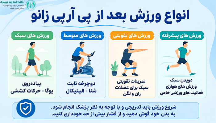 انواع ورزش بعد از پی آر پی زانو