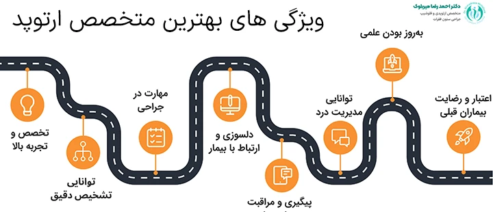 ویژگی های بهترین متخصص ارتوپد ویژگی های بهترین متخصص ارتوپد