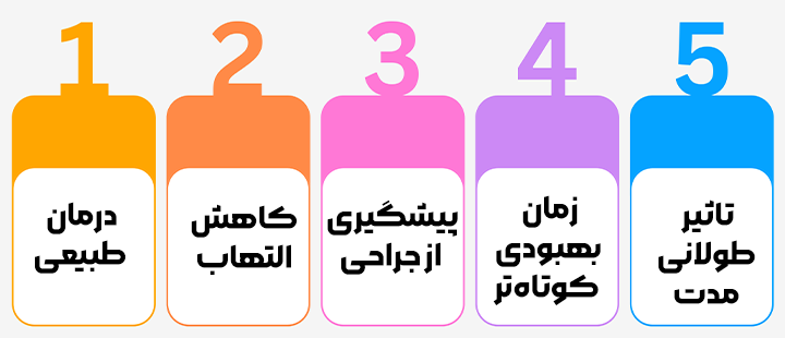 مزایای پی آر پی دیسک گردن