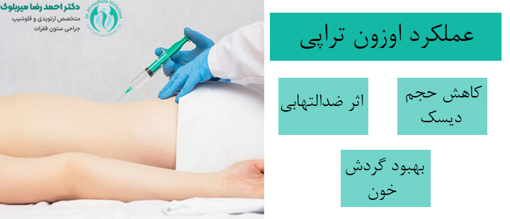 عملکرد اوزون تراپی عملکرد اوزون تراپی