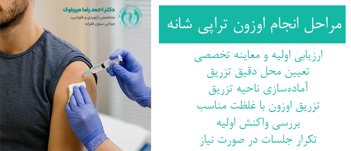 مراحل انجام اوزون تراپی زانو