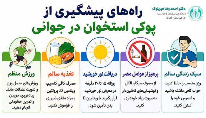 راه های پیشگیری پوکی استخوان جوانان