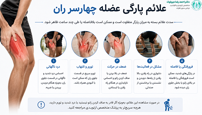 علائم پارگی عضله چهارسر ران
