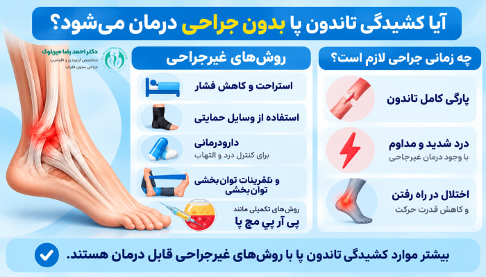 آیا کشیدگی تاندون پا بدون جراحی درمان میشود؟