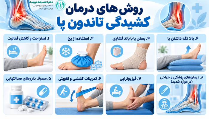 روش های درمان کشیدگی تاندون پا