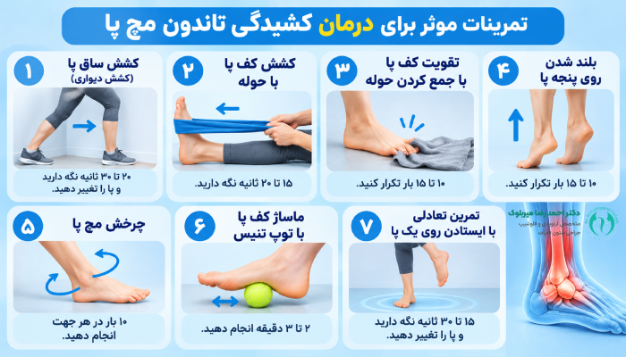 چه تمریناتی برای درمان کشیدگی تاندون مچ پا موثر هستند؟