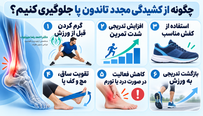 چگونه از کشیدگی مجدد تاندون پا جلوگیری کنیم؟