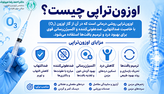 اوزون تراپی چیست؟