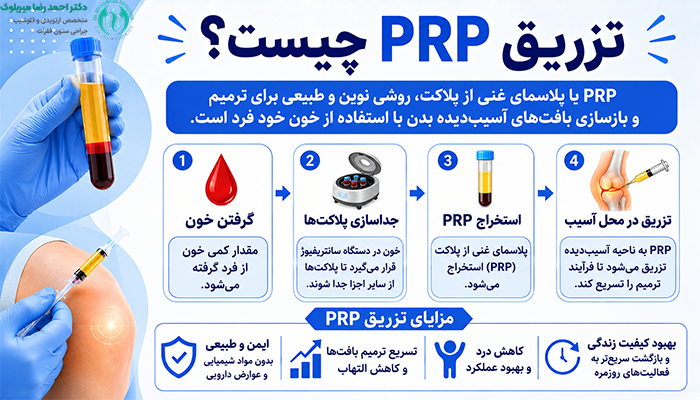 تزریق پی آر پی چیست؟