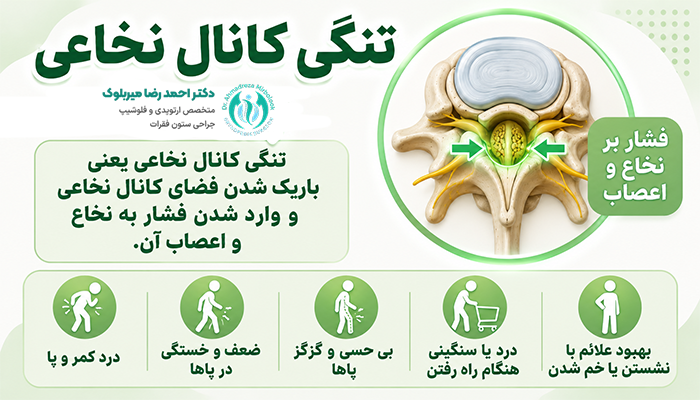 تنگی کانال نخاعی