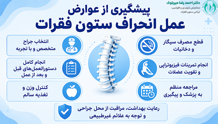پیشگیری از عوارض عمل انحراف ستون فقرات