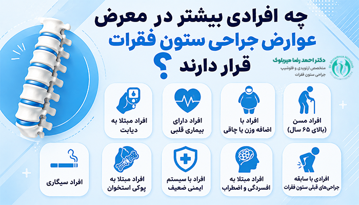چه افرادی بیشتر در معرض عوارض جراحی ستون فقرات قرار دارند؟