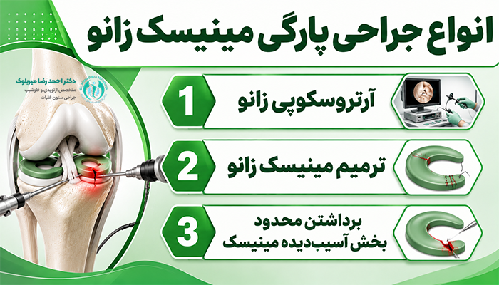 انواع جراحی پارگی مینیسک زانو