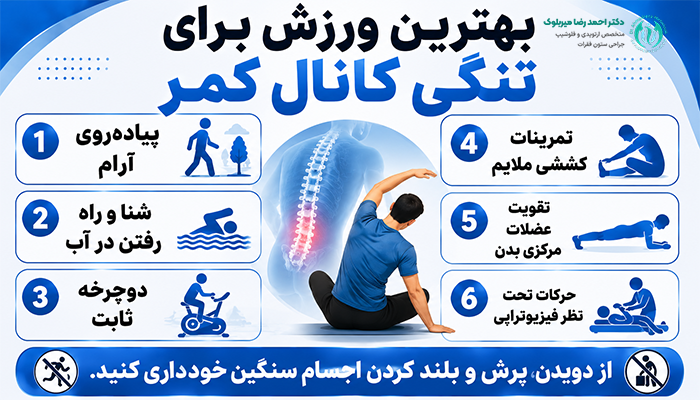بهترین ورزش برای تنگی کانال کمر