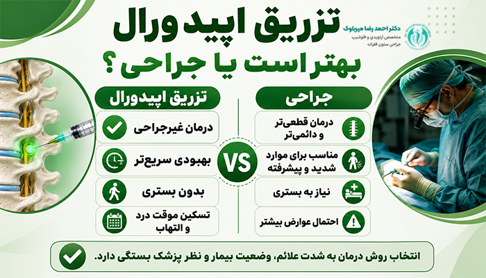 تزریق اپیدورال بهتر است یا جراحی؟