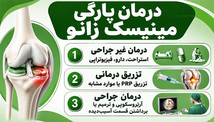 درمان پارگی مینیسک زانو