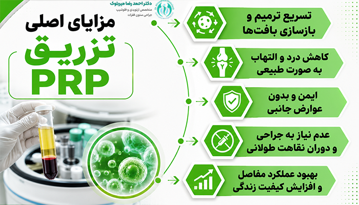 مزایای اصلی تزریق PRP