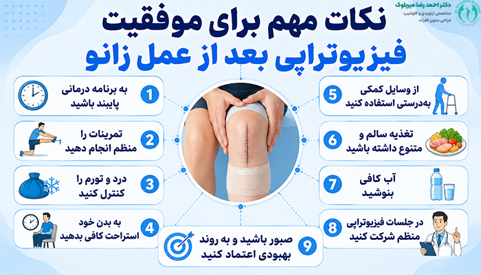 نکات مهم برای موفقیت فیزیوتراپی بعد از عمل زانو