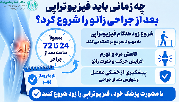 چه زمانی باید فیزیوتراپی بعد از جراحی زانو را شروع کرد؟