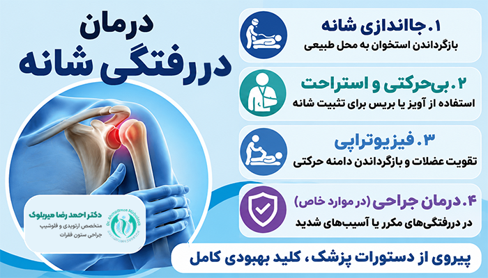 درمان دررفتگی شانه