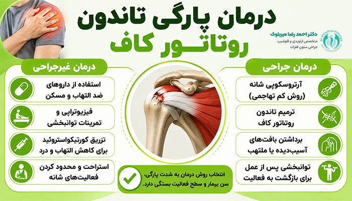 درمان پارگی تاندون روتاتور کاف چگونه است؟