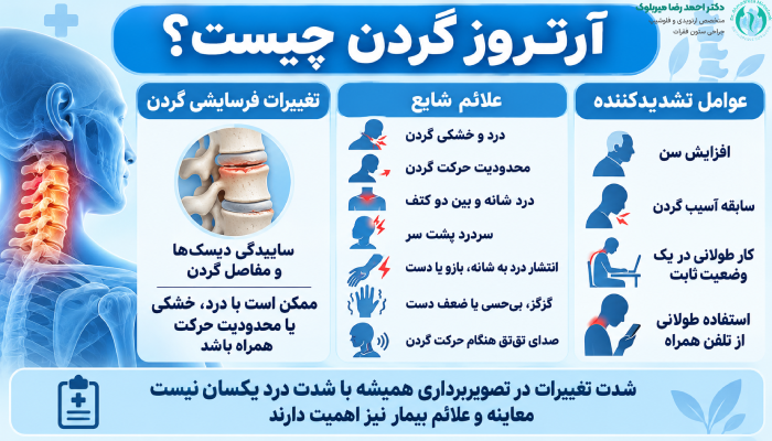 آرتروز گردن چیست و چرا ایجاد میشود؟