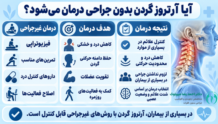 آیا آرتروز گردن بدون جراحی درمان می شود؟