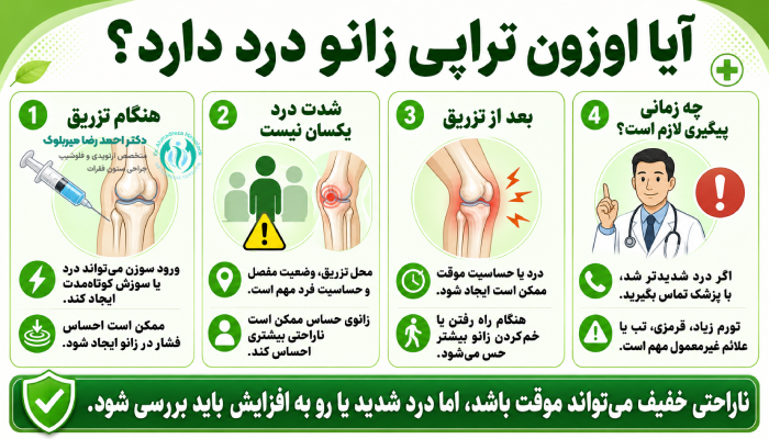 آیا اوزون تراپی زانو درد دارد؟