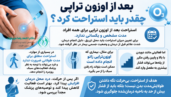 بعد از اوزون تراپی چقدر باید استراحت کرد؟