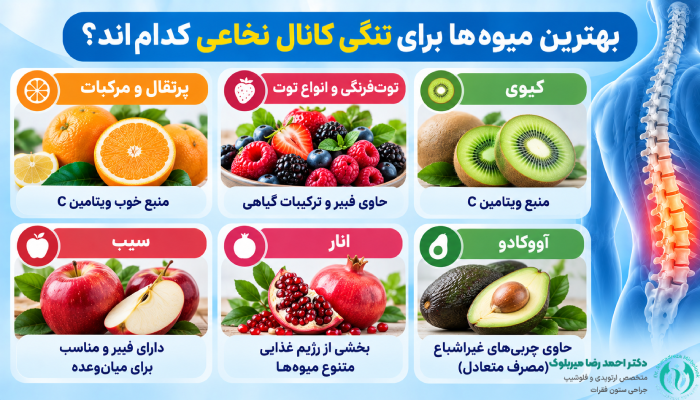 بهترین میوهها برای تنگی کانال نخاعی کداماند؟