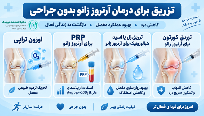 تزریق برای درمان آرتروز زانو بدون جراحی