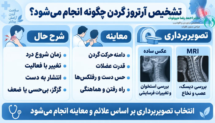 تشخیص آرتروز گردن چگونه انجام میشود؟