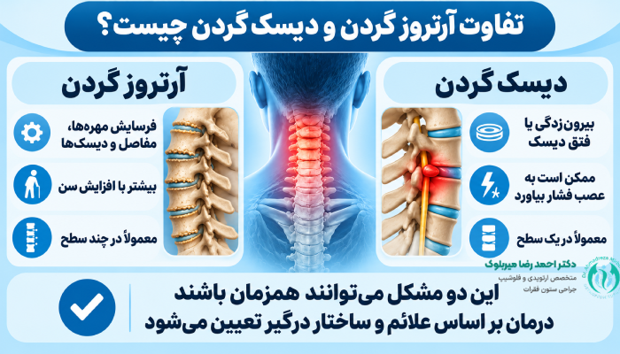 تفاوت آرتروز گردن و دیسک گردن چیست؟
