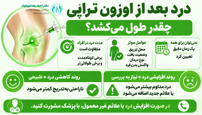 درد بعد از اوزون تراپی چقدر طول میکشد؟
