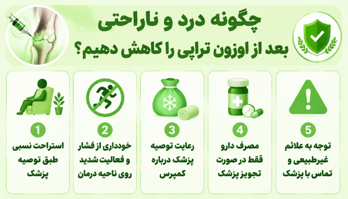 چگونه درد و ناراحتی بعد از اوزون تراپی را کاهش دهیم؟