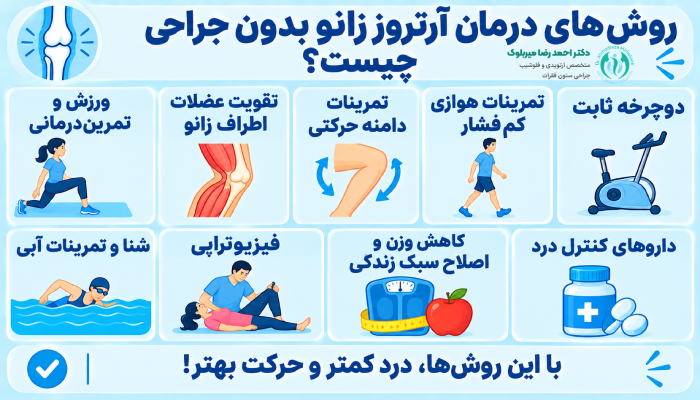 روشهای درمان آرتروز زانو بدون جراحی چیست؟