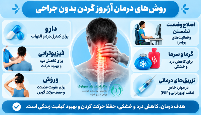 روشهای درمان آرتروز گردن بدون جراحی