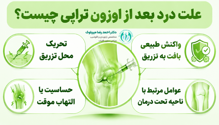 علت درد بعد از اوزون تراپی چیست؟