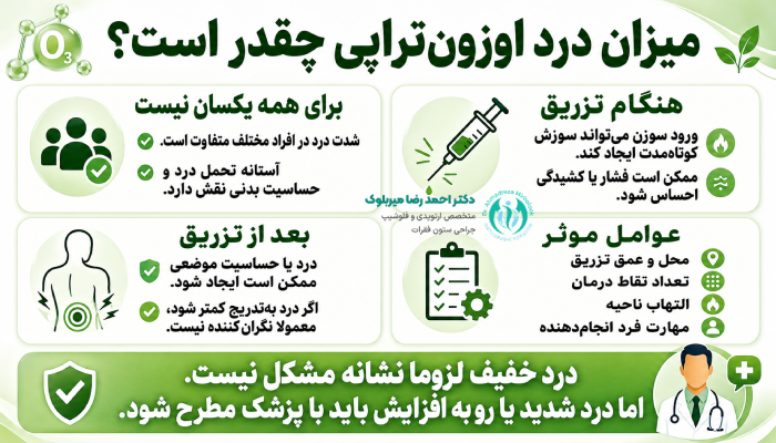 میزان درد اوزون تراپی چقدر است؟