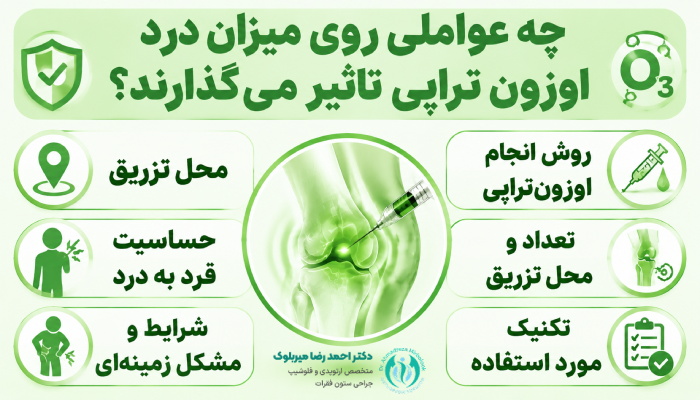 چه عواملی روی میزان درد اوزون تراپی تاثیر میگذارند؟