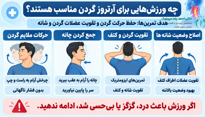 چه ورزشهایی برای آرتروز گردن مناسب هستند؟