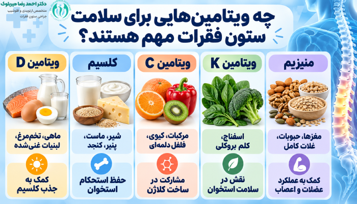 چه ویتامینهایی برای سلامت ستون فقرات مهم هستند؟